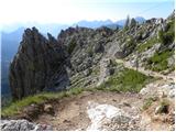 Palafavera - Rifugio Sonino al Coldai